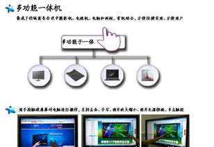 广州厂商供应特价42寸触派红外高清触摸一体机 价格、厂家、图片与信息系统集成服务详解