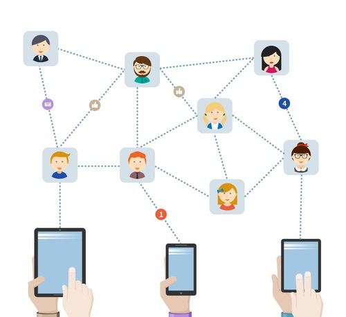 职工培训数字化转型 高效E-Learning课件制作与软件开发实践