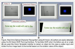 技术应用 使用labview来原型化及验证视障人士辅助led眼镜
